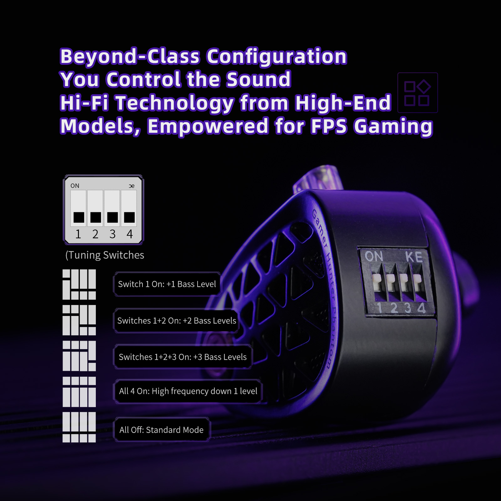 Auriculares KZ Phantom HiFi de - Esports Gaming Phone reseña y precio