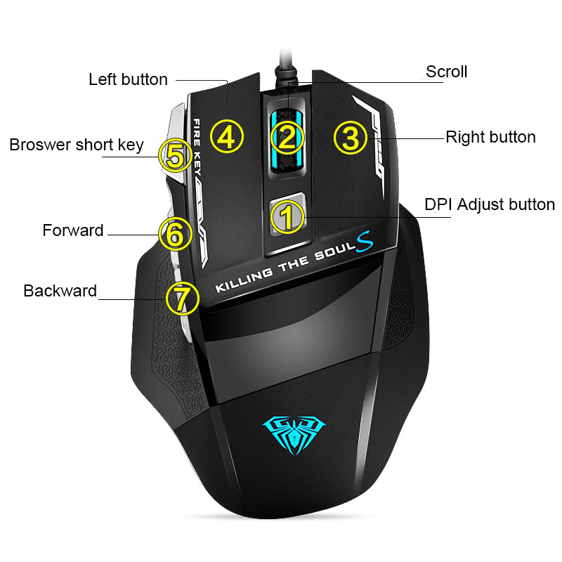 Ratón de programación Macro co - Esports Gaming Maus reseña y precio