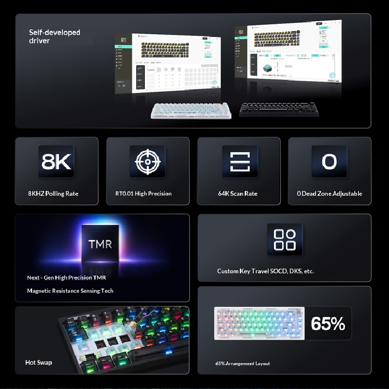 Teclado Magnético EPOMAKER HE6 - Esports Gaming Uk reseña y precio