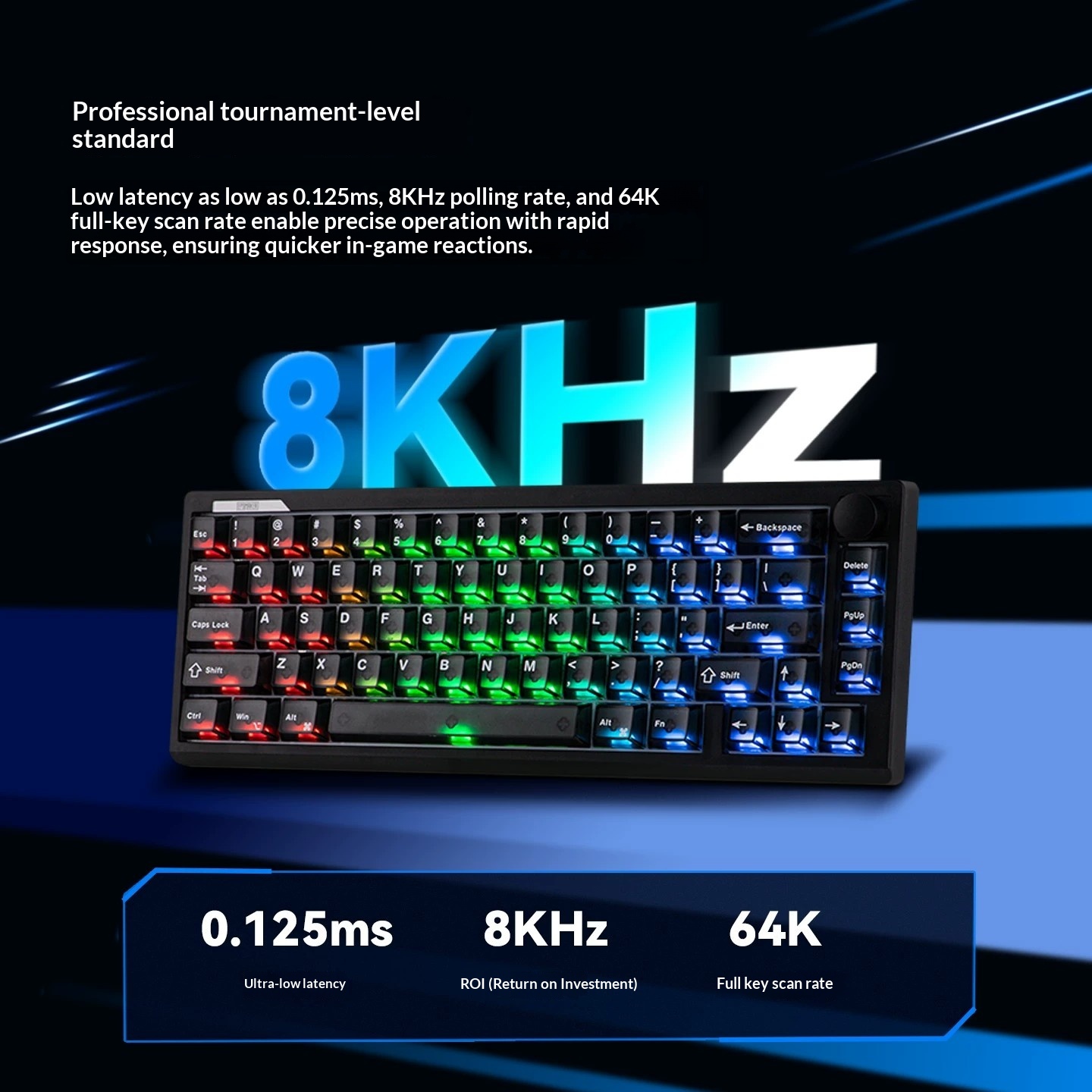 Teclado mecánico magnético EPO - Esports Gaming Uk reseña y precio